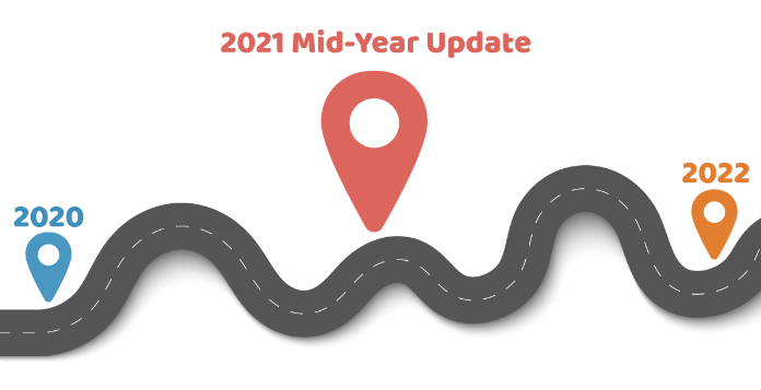 2021 Mid-Year roadmap with mobile map navigation pins along winding road